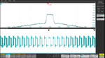 Figure 4. Clock spectrum observation on MCO output with SSCG enabled (wide carrier)