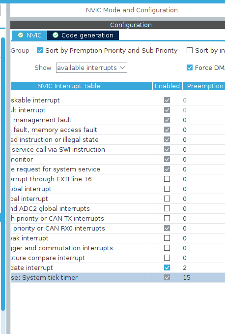 HAL_Delay blocks the entire program - STMicroelectronics Community