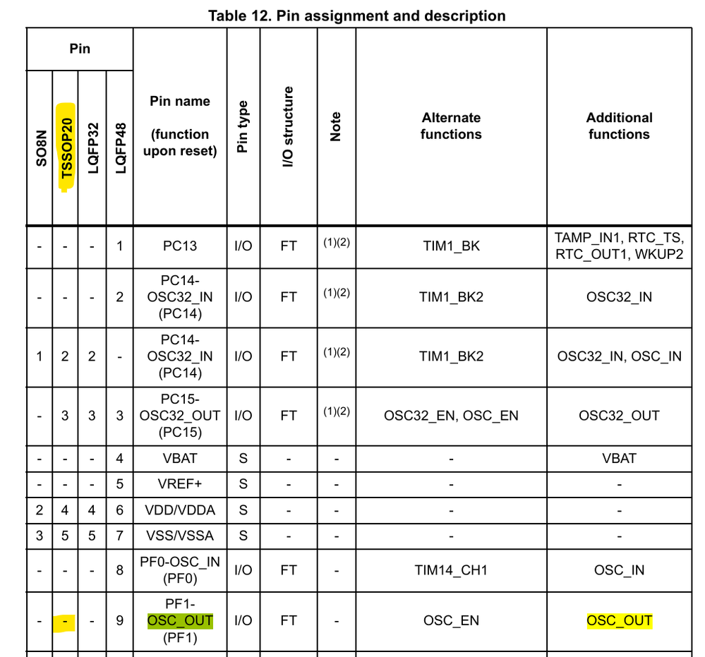 TDK_0-1722202518903.png