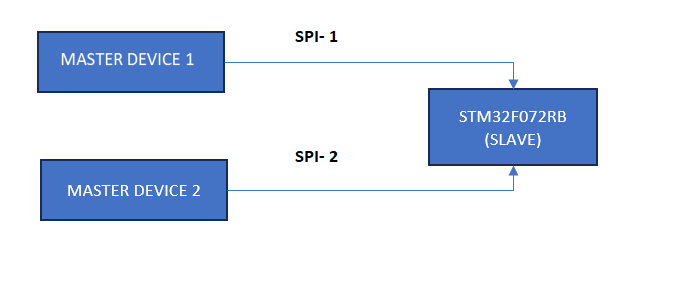 Sudharshan_2-1722261169697.png