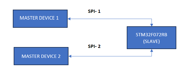 Sudharshan_3-1722261571871.png
