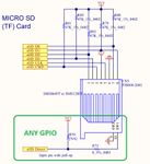 STM32_SDIO_SDMMC_Card_Detect_Switch.jpg