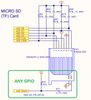 STM32_SDIO_SDMMC_Card_Detect_Switch.jpg