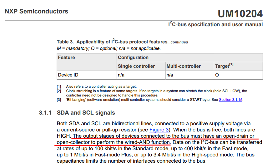 Solved How to configure PushPull/Open drain and Pull up/... STMicroelectronics Community