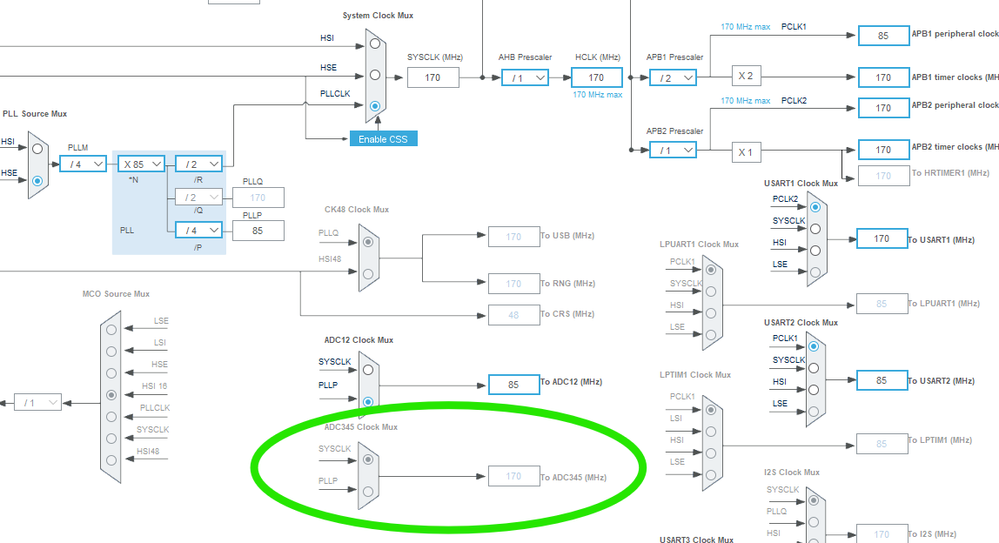 ADC345 Clock Mux cannot be changed