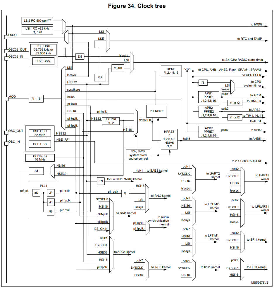 KDJEM1_1-1722509419854.png