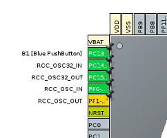 stm32cube_uart2_conflict_3.png