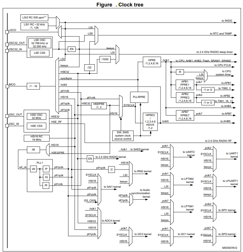 ImenD_0-1722857399560.png