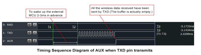 testbenchmark_0-1722963048806.png