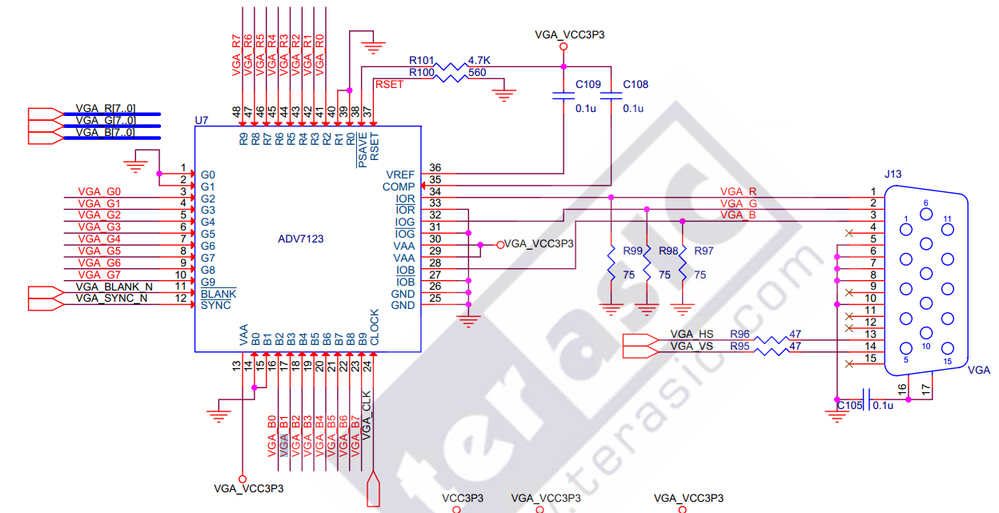ADV7123-SCH-03.png