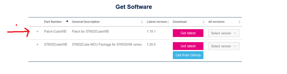 STM32CubeWB.png