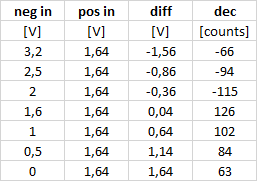 table.png