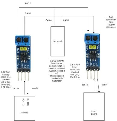 canbus-2.jpg