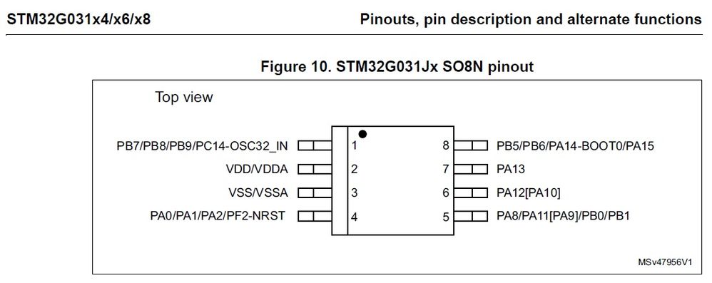 stm32g031jx_so8n.jpg