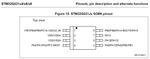 stm32g031jx_so8n.jpg