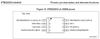 stm32g031jx_so8n.jpg