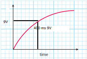 power supply.PNG