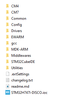 Project Directory Structure