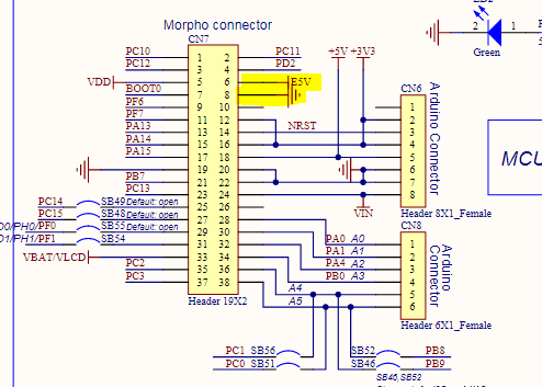 NO STM32 TARGET FOUND: Why Is There A Strong Corre ...