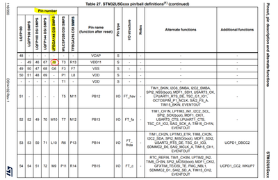 MahmoudBenRomdhane_0-1725446581881.png