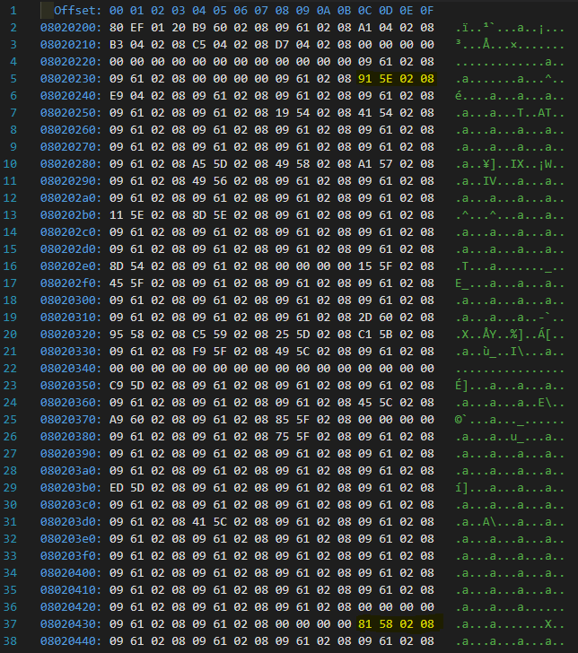 VectorTable.PNG
