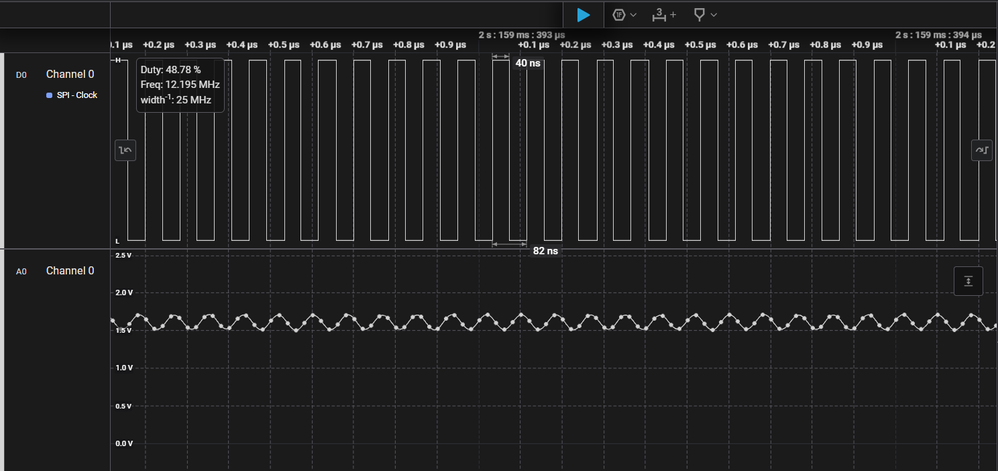 STM 12MHz Analog.png