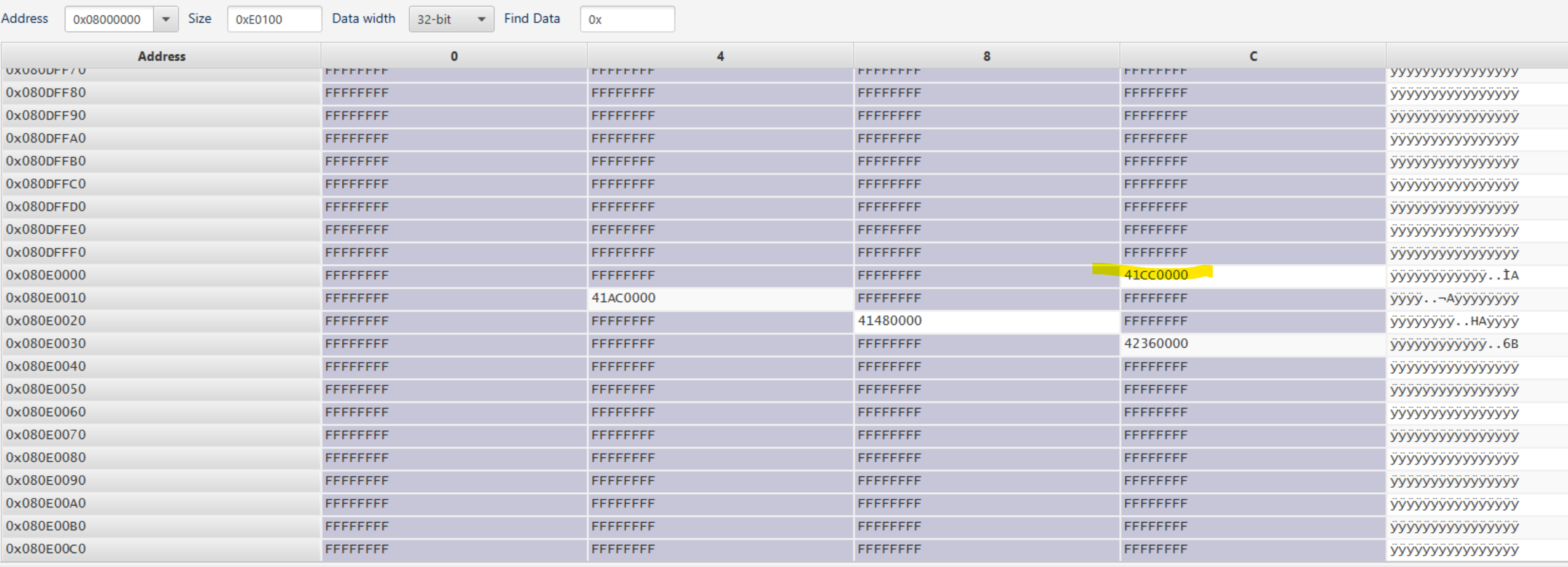 4 Byte Float