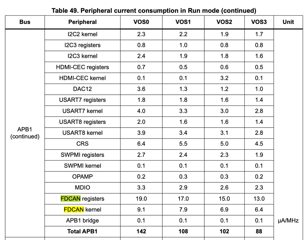 Capture d’écran 2024-09-13 à 13.48.09.png