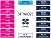 stpmic25-block-diagram.jpg