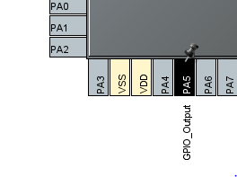 GPIO_Output Configuration