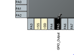 GPIO_Output Configuration