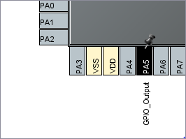 GPIO_Output Configuration