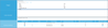 GPIO with LL drivers