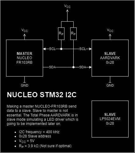 I2C.drawio (1).png