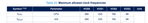 AScha3_1-1727116997307.png