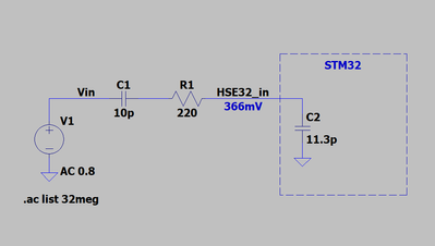 HSE32_RC_series_sim.png