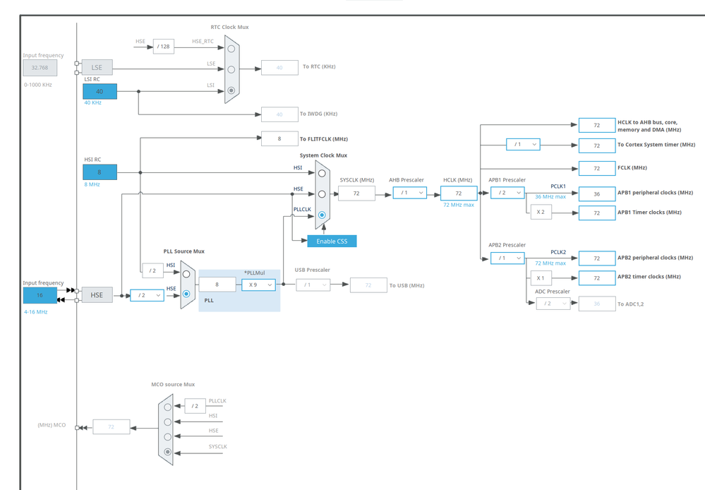 Screenshot from 2024-09-30 17-36-00.png