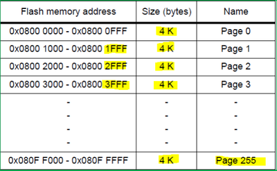 KDJEM1_3-1727864262617.png