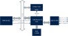FBL_0-1728495836972.png