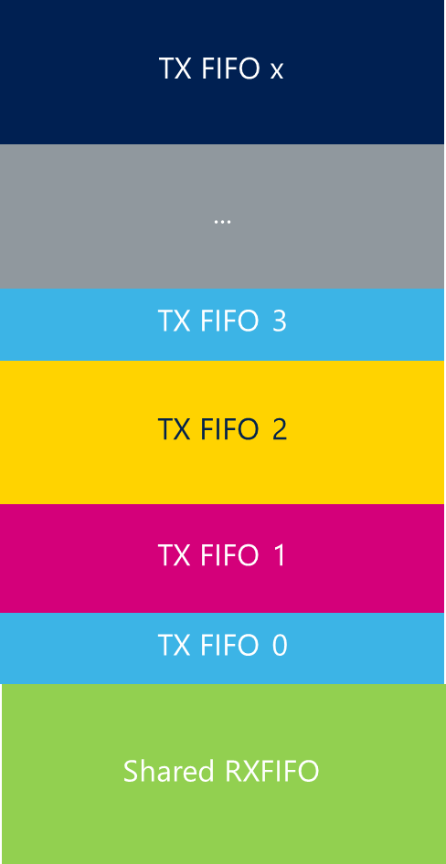 FBL_2-1728496539721.png
