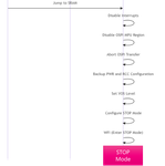 FBL_3-1728497446294.png
