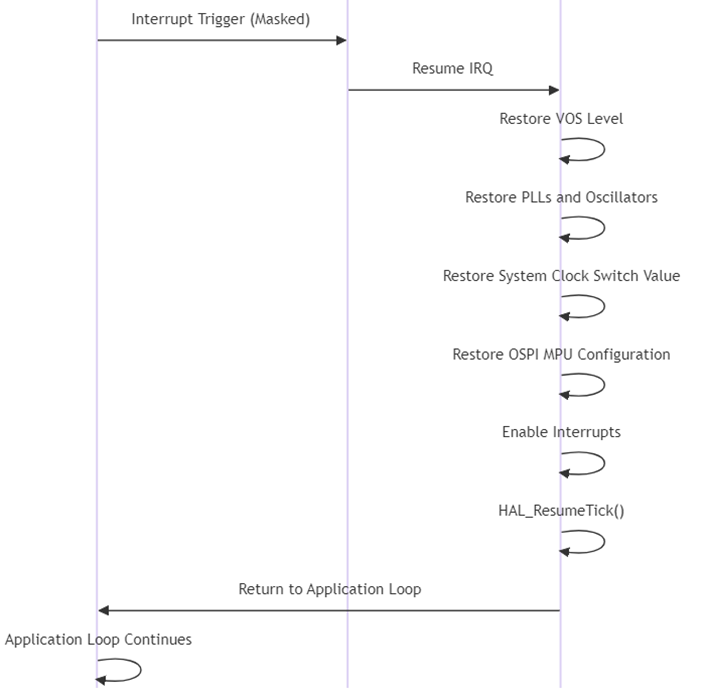 FBL_4-1728497461347.png