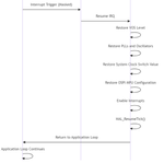 FBL_4-1728497461347.png
