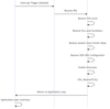 FBL_4-1728497461347.png