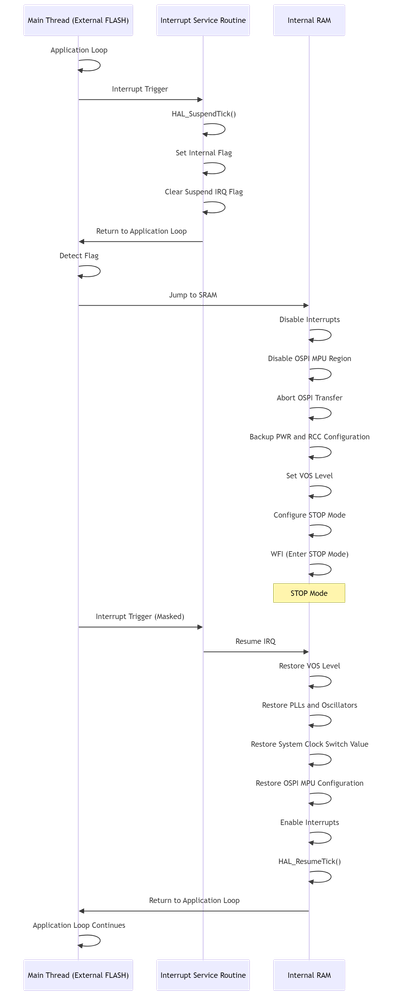 FBL_5-1728497530037.png