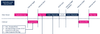 FBL_7-1728498242973.png