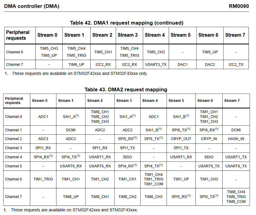 Ekran görüntüsü 2024-10-10 111045.png