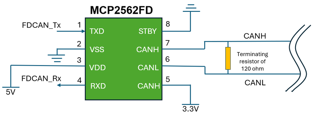 Figure 5. Transceiver schematics using the MCP2562FD