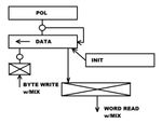 stm32_hw_crc_model_002.jpg
