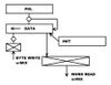 stm32_hw_crc_model_002.jpg